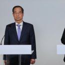 국정 이미지