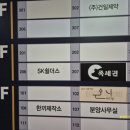 소담동_법조타운A | 세종시소담동족발 세종소담동족발맛집 족세권