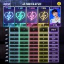 스틸하트클럽 보는 달글 🎸🎸 이미지