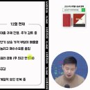김건우부동산 티스토리