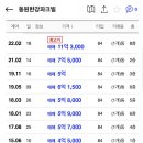 369 이미지