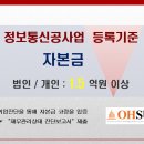 일이 정보통신