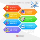한달살기 생존영어 | 시드니 한달살기 주니어영어코스 EU 후기