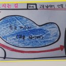 김미자 가마솥밥 이미지