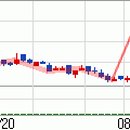 (주)화성써모 이미지