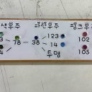 치아공방 | 전세계 유일 ! 제주 이색 체험 가능한 유리공방 제주유리삼촌