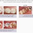 미소가 있는치과의원 이미지