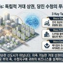 이층메디칼약국
