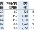 원준(382840.KQ); 큰 덩어리들이 몰려온다 이미지