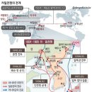 러시아 9 - 오스만을 꺽은후 러일전쟁에서 일본에 패하다! 이미지