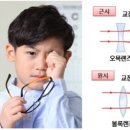 리더스안경 이미지