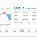 메디칼팜 이미지