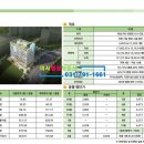 미사중앙공인중개사사무소 이미지