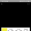 교동반점 이미지