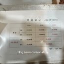 센트라스 골프존 이미지