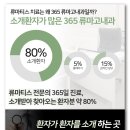 고내과