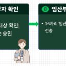 은평두레소비자생활협동조합