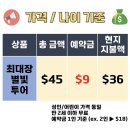 옷대장 | 괌 최대장 별빛투어 후기, 시간 옷 포즈 추천 6세 아이 동반 인생샷 촬영