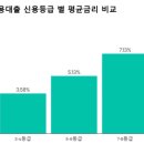 햇살롱
