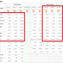 돌고래홀딩스 이미지