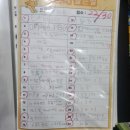 벨로체음악학원 네이버블로그