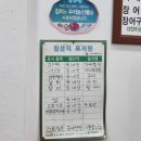 [여수] 복춘식당 아구찜 아구탕 솔직 후기