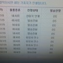 DS무역 이미지