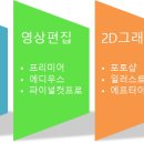 한국방송영상교육원