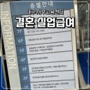 대구서부고용복지플러스센터 | 결혼으로 인한 거주지 이전 실업급여 신청 후기｜대구 서부고용센터 1차 실업인정 교육 준비물 총정리