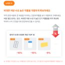 나우약국 이미지