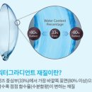 토탈키프트