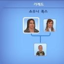 아팔로사 평원의 마을 심들 이야기, 마지막. 이미지