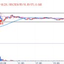 태성메디칼 이미지