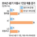 글로벌 경제뉴스(2015.1.14.수) 이미지