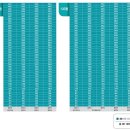 문흥1경로당 이미지