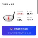 골프존파크 발산마곡점 이미지