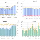 주주투어(주) 이미지