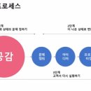 박진아디자인