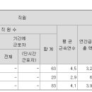 세림식품원료 이미지