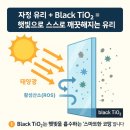머티리얼즈파크(주)