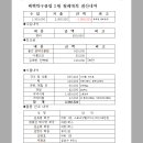 원탁구클럽