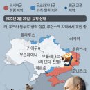 뉴스타트연구소