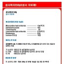 금빛희망약국 이미지