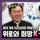 마스터클라스 이미지