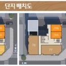 경보이리스오션부동산중개 이미지