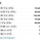 경하온천호텔 이미지