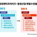 동원유리 이미지