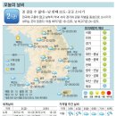 오늘의날씨 - 전주시 덕진구 송천중앙로 130 | 오늘의날씨