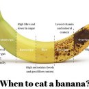 [건강을 부탁해] 갈색으로 변한 바나나, 먹지 않는게 좋은 이유 이미지