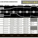 씨텍